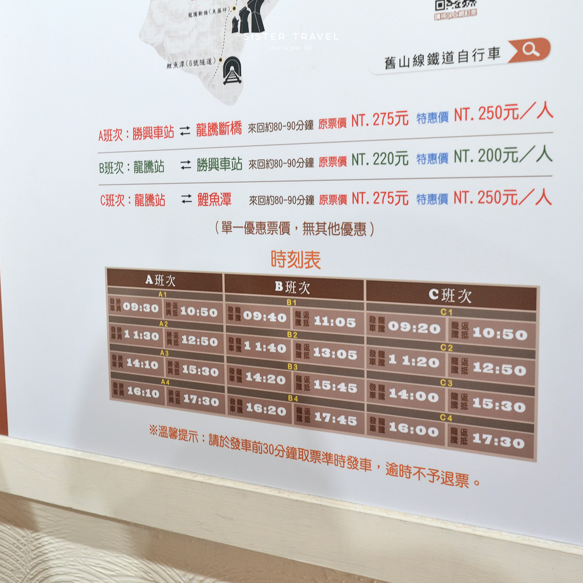 【苗栗三義】勝興車站-體驗舊山線鐵道自行車,龍騰斷橋古蹟一覽無遺,三義景點推薦 - 第6張圖